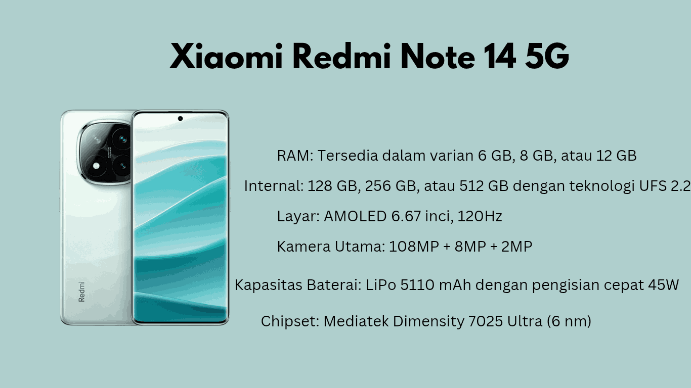 Xiaomi Redmi Note 14 5G