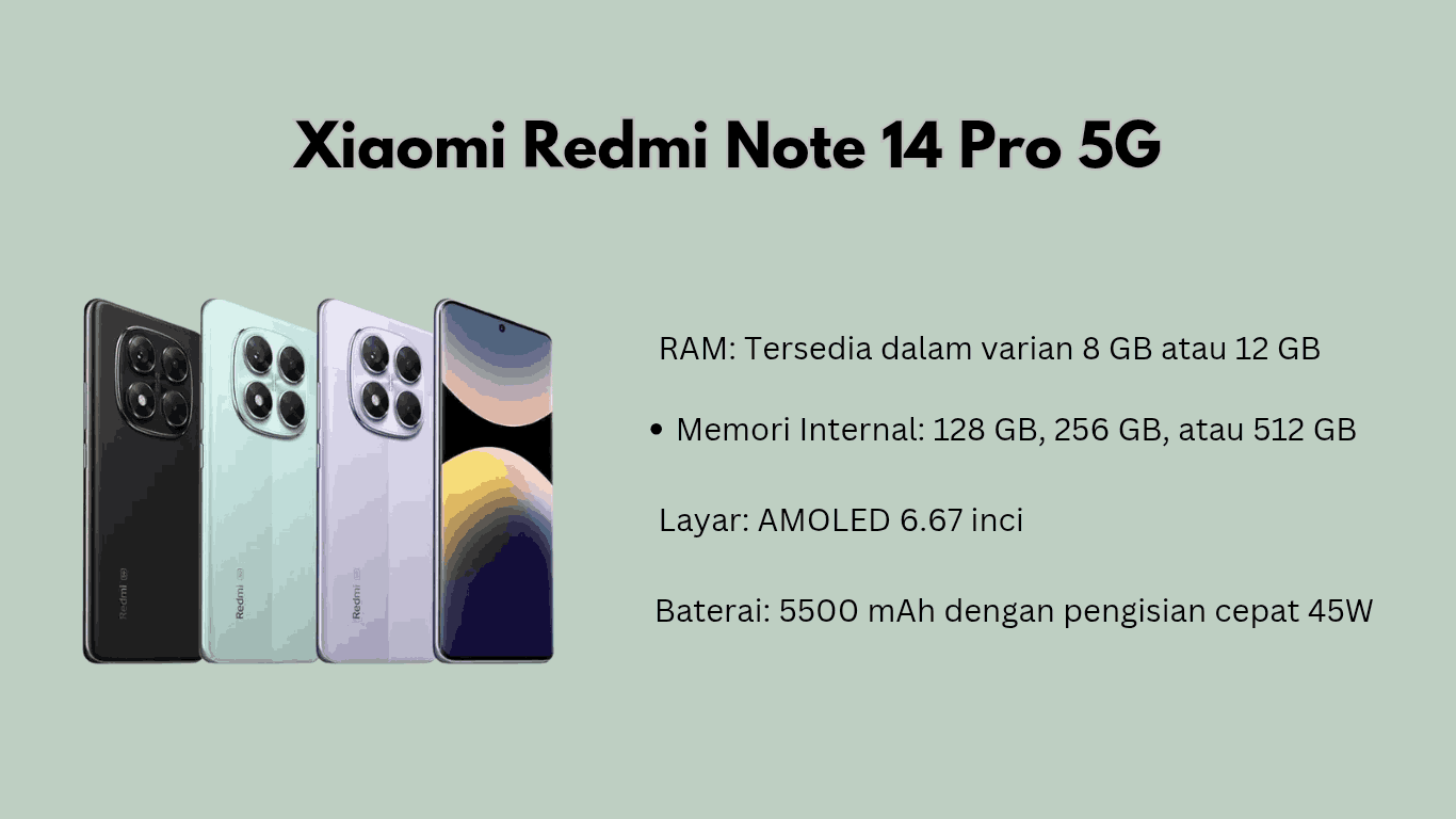 Xiaomi Redmi Note 14 Pro 5G